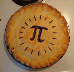 Pi Day - What's Your Favorite?